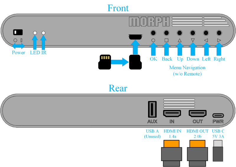 File:Morph 4K Base Unit.png